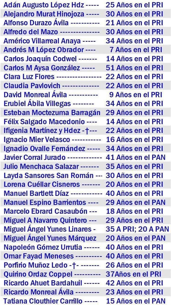 <a href="/Rocha4T/">Juan Carlos Rocha</a> QUE TODOS LOS PENDEJOS SE ENTEREN DE UNA BUENA VEZ
Estos PRIANISTAS están detrás de la “4ta transformación” 
Colgándose la bandera de honestos y austeros, lo cual NUNCA HAN SIDO NI SERÁN.
Estos PRIANISTAS hoy mágicamente ya les interesa el pueblo. 
No hay peor ciego…