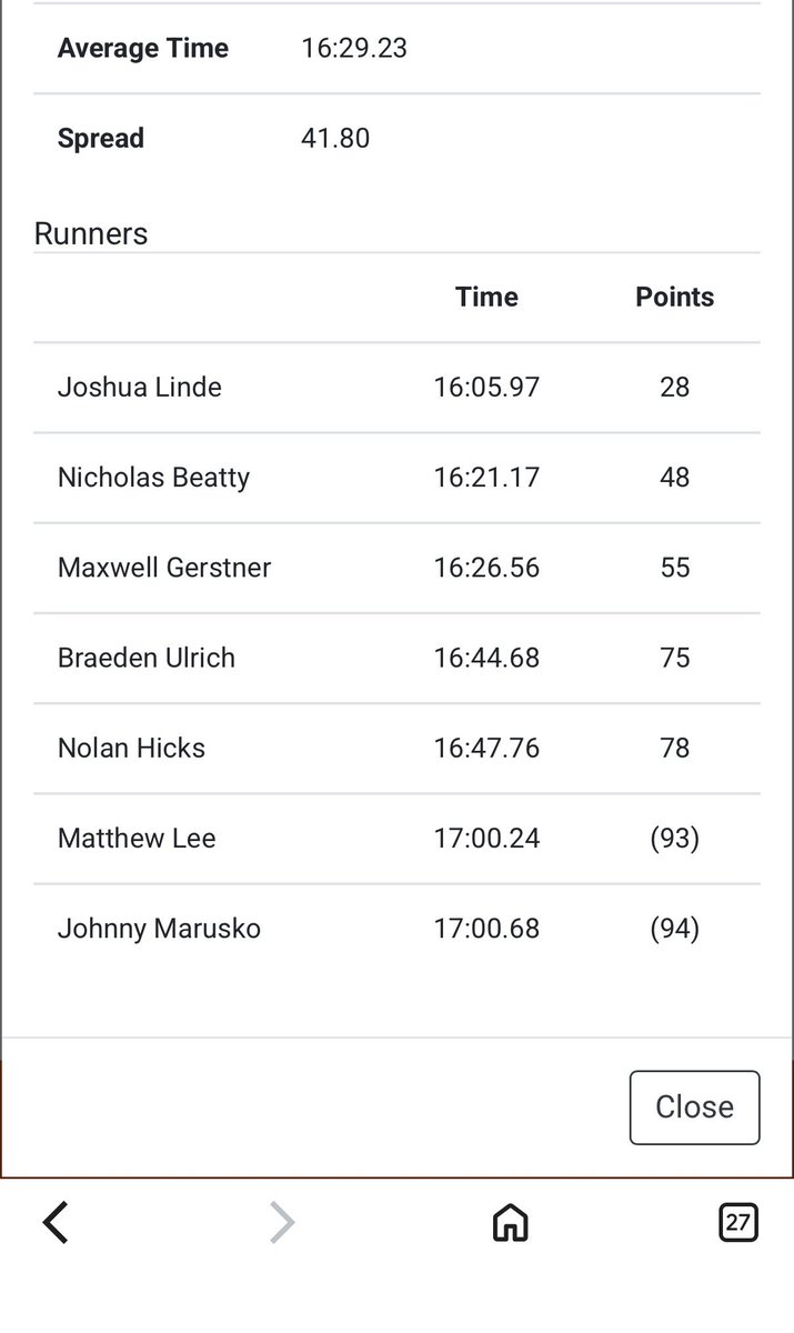 Springboro Panthers tweet media