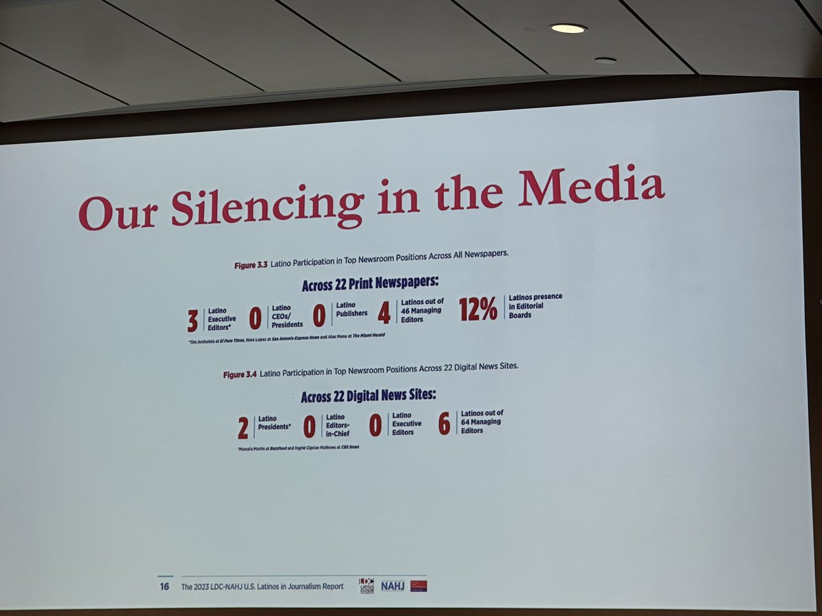 Presspasslc's tweet photo. Unsilencing: Commentary  &amp; Opinion Writing at @USC This panel of powerful Latinas will mentor the young participants to carry the torch! Gracias Profe @jeanguerre #USC #Mentor #morelatinosinnews https://t.co/qIFMkwXAzj