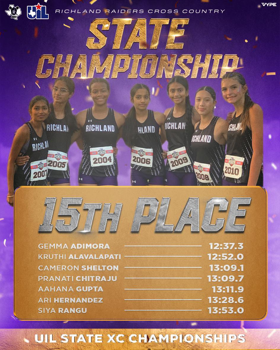 The standard has been established. A phenomenal season for an outstanding group of young men and women! 3 PR's for the girls &amp; a Top 10 finish for the boys! So proud of this team and the progress they made this season. 

Just the beginning...

#CLIMB