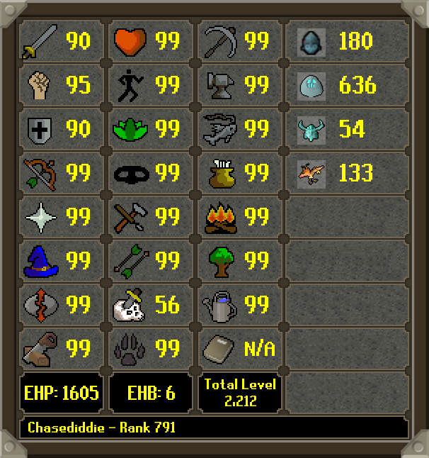 HCIM Deaths tweet media