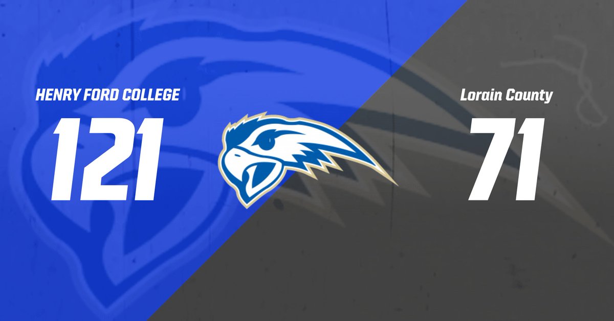 KirkBradley50's tweet image. Henry Ford College opens the season with a win.

Wade Robinson - 27 pts, 7 rebs.

Fred Saunders - 24pts, 8rebs.

Machi Chester - 24pts, 10rebs, 8asts

JL Branson - 14pts, 10rebs

John Coffey - 14pts, 5rebs.

Deunte Phifer - 9pts, 6rebs, 6asts.

Aaron Allen - 9pts, 9rebs.