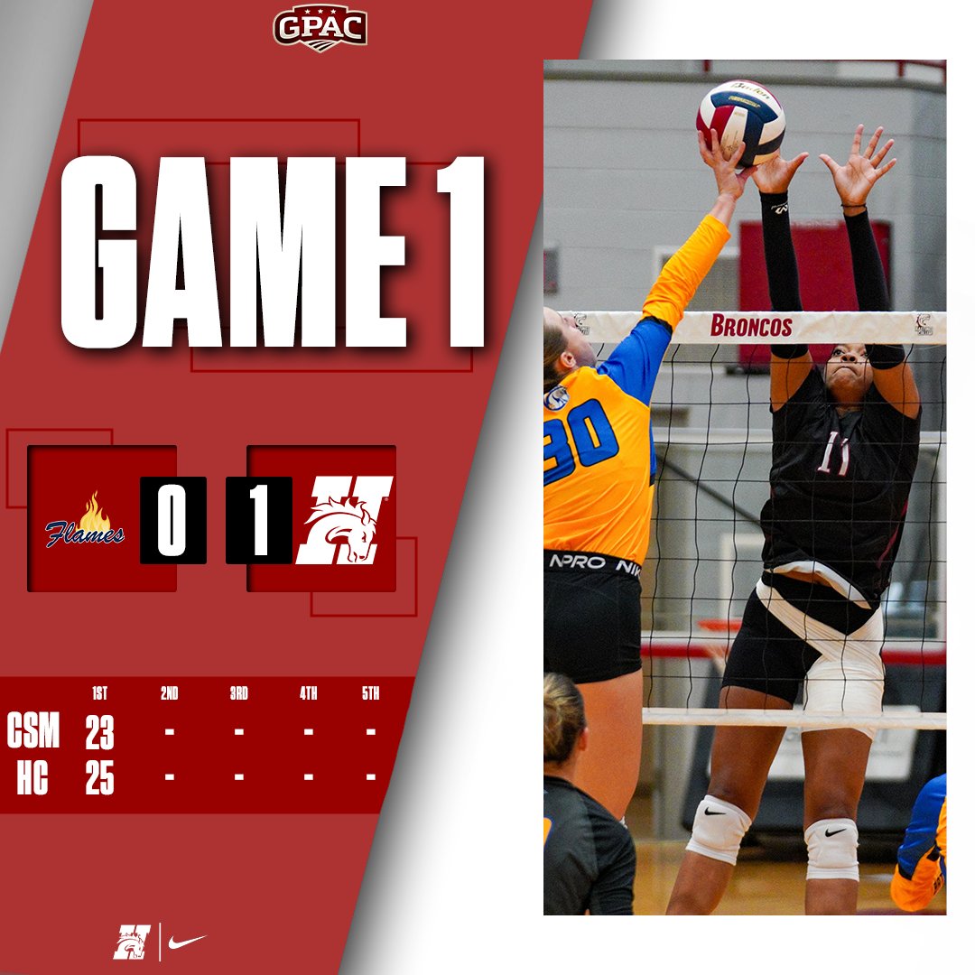 Hastings College Women’s Volleyball tweet media