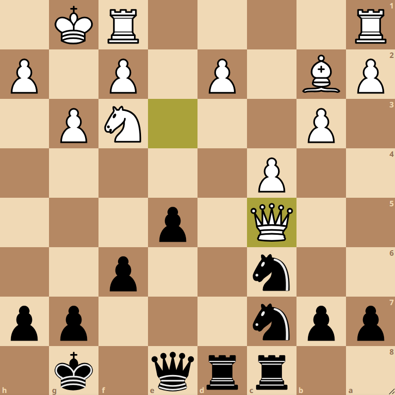 IMIljaSirosh's tweet photo. ♟️DAILY CHESS PUZZLE♟️
Test your tactical vision.
The following position is from Qin-Rodshtein (World Cup 2025).
❓What would you play with Black here?🤔
Drop your answers in the comments!👇
#chess #chesspunks #Day306