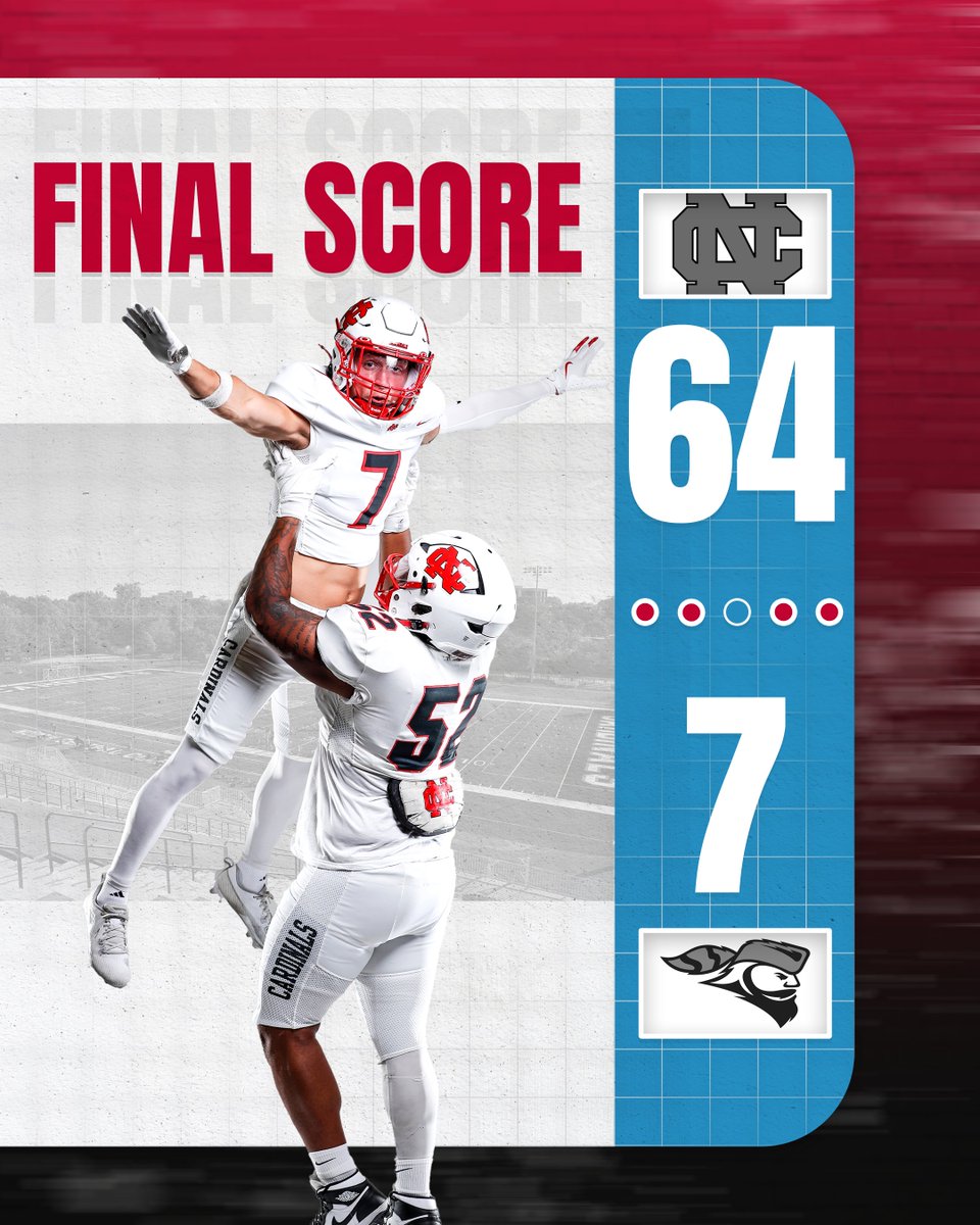 Scoring 48 points in the first half, <a href="/football_ncc/">NCC Football</a>  rolled past Carroll 64-7 to win its 49th straight CCIW victory! Wilson threw four TDs while Bobby Medina scored a defensive TD for the second consecutive week. #WeAreNC 

Box Score: northcentralcardinals.com/sports/footbal…