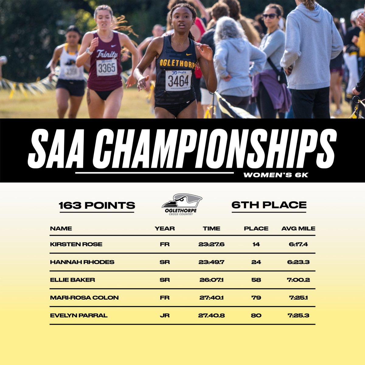 Oglethorpe Cross Country/Track & Field tweet media