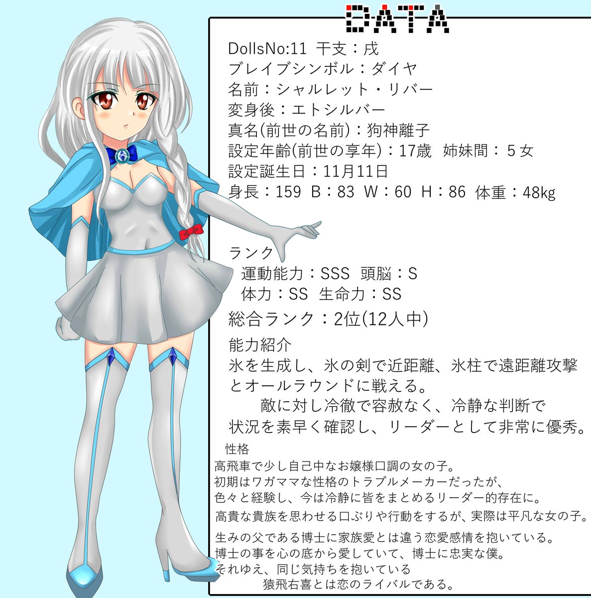 シグ子(サブ)@しぐ日記+雑記+お知らせ・告知等アカウント tweet media