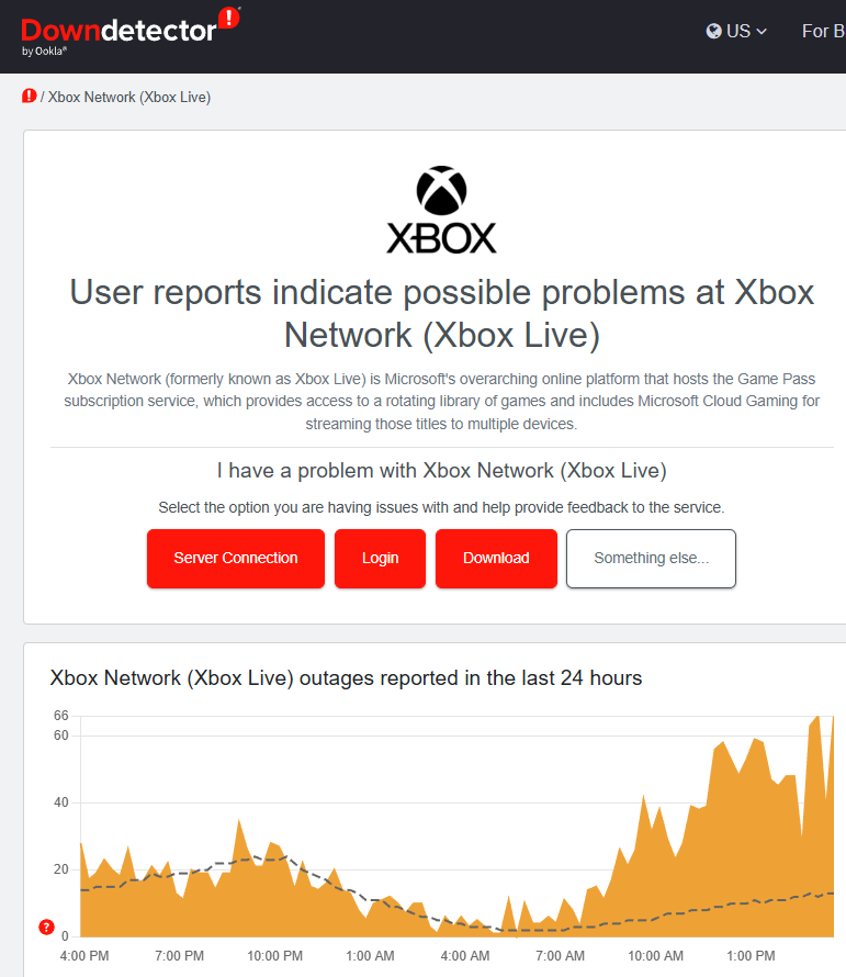 SnomobileRS's tweet photo. @XboxSupport @Xbox https://t.co/XfOGVCMipi