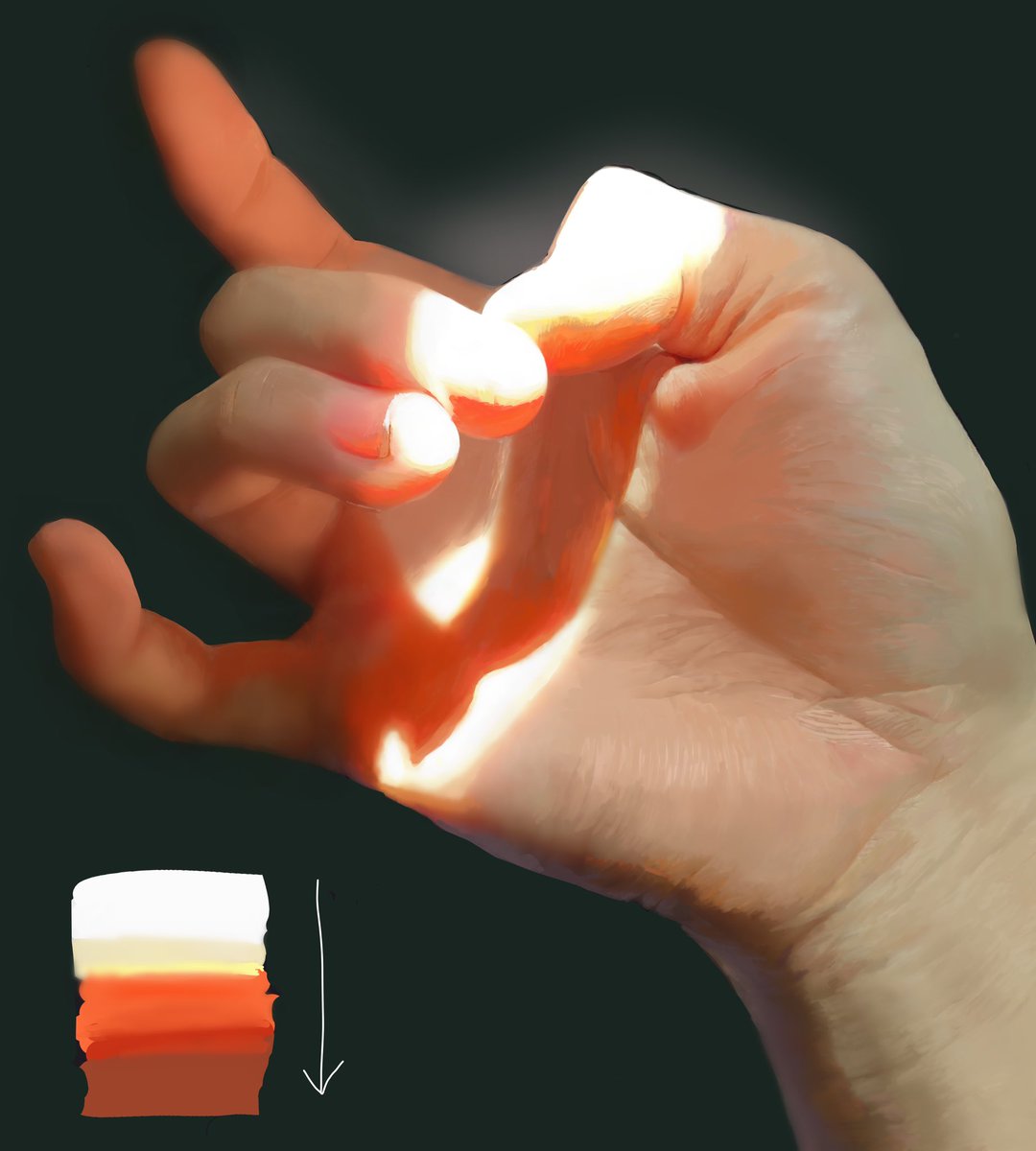 Hand study by NANA_kome2017