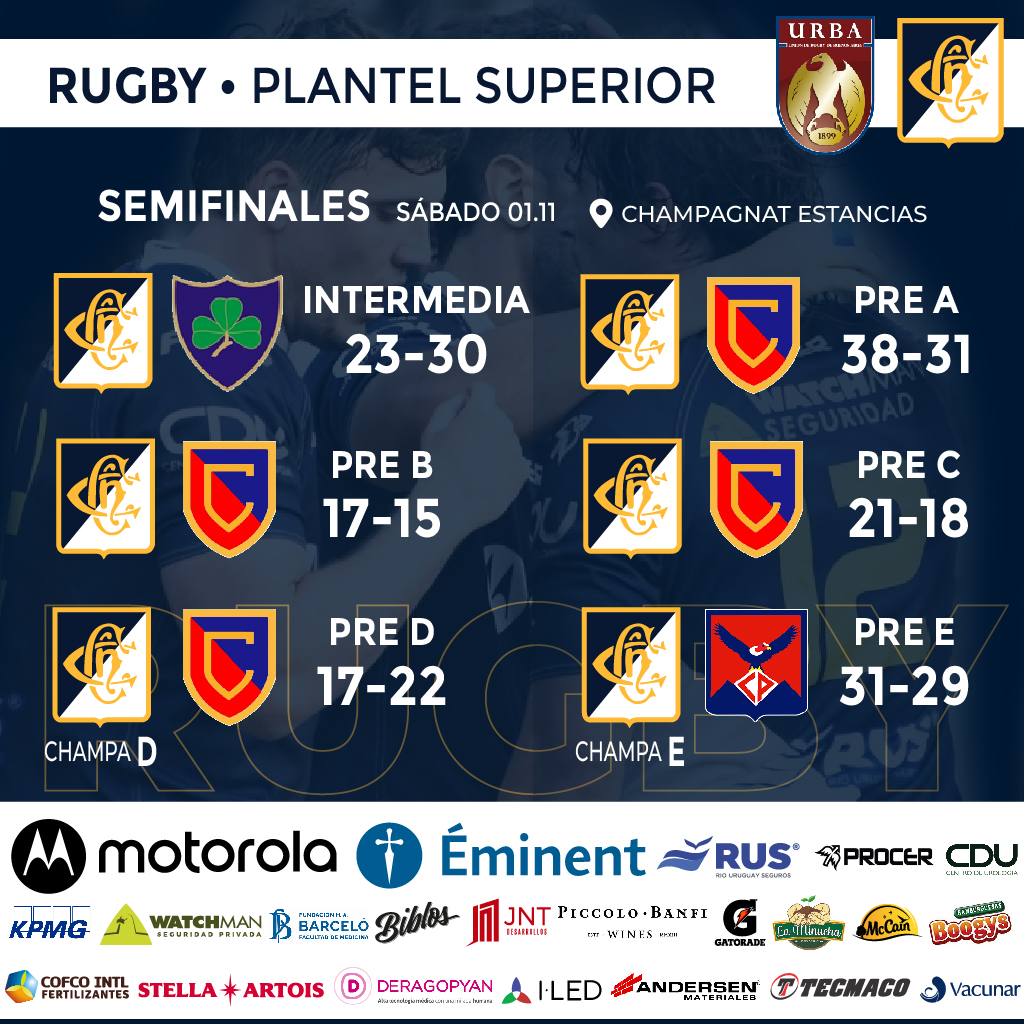 🏉 𝗥𝗨𝗚𝗕𝗬 - 𝗣𝗦
Resultados
#VAMOSCHAMPA🔵⚪