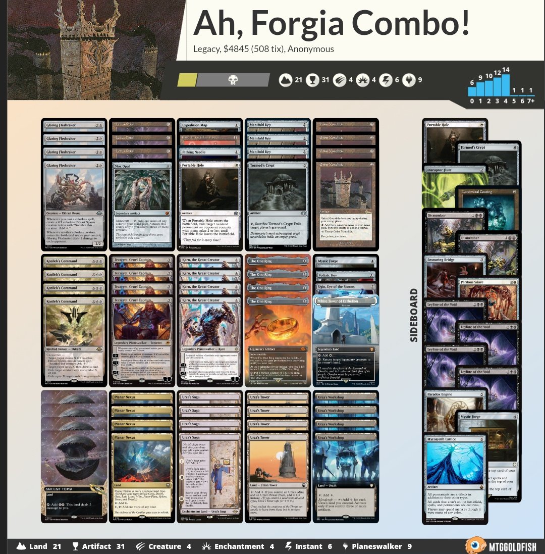 BadBørøs tweet media