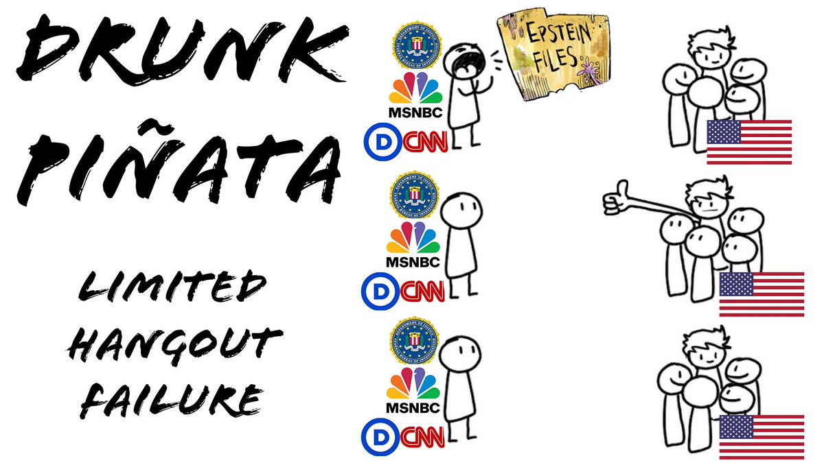 Limited Hangout Failure
LIVE AT 5PM ET
rumble.com/v713eti-overti…