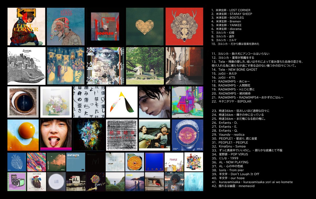 Fatima 静む体温 初回未開封 + 希少コメントCD2枚組 Fatima 静む体温