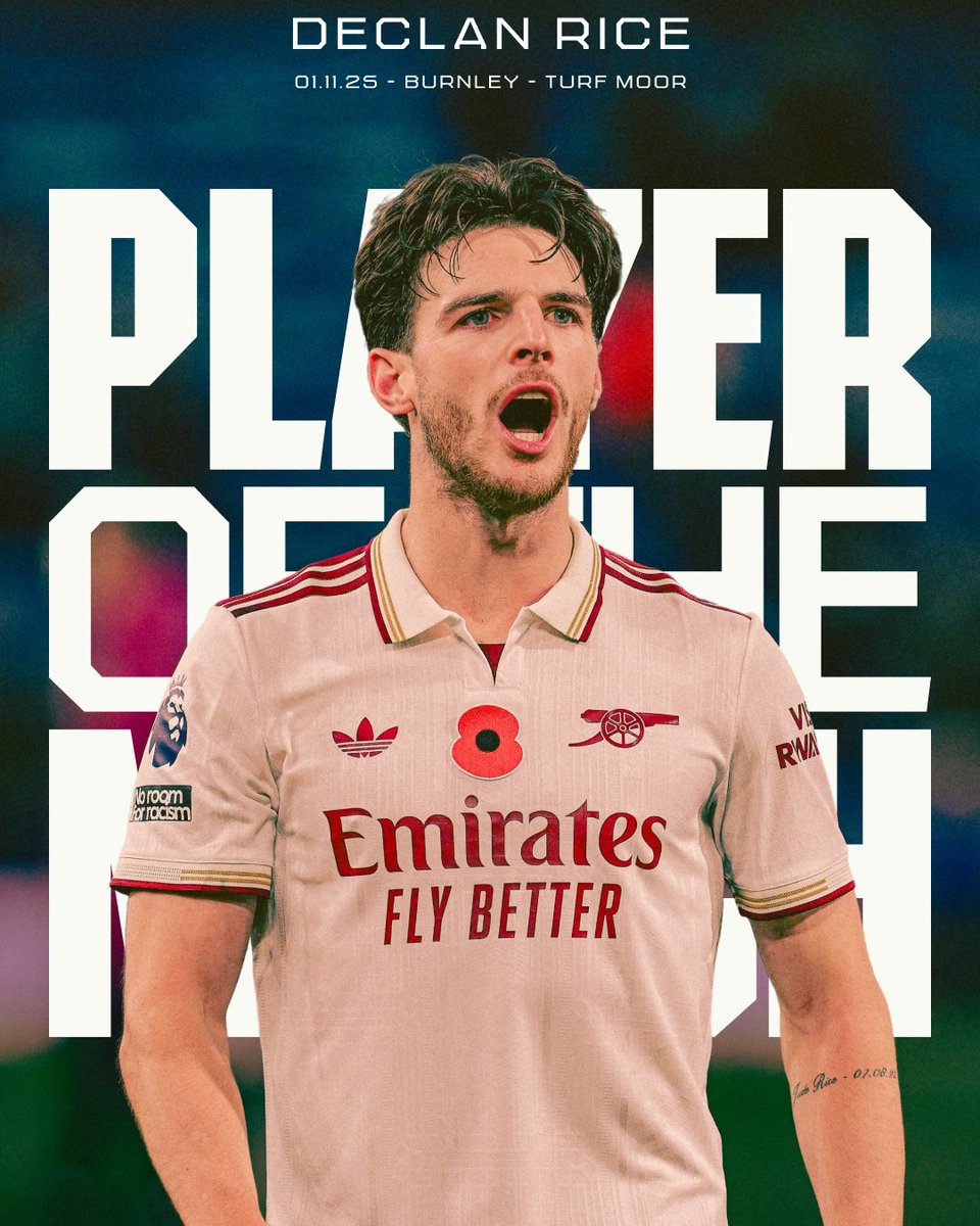 Arsenal's tweet image. A midfield masterclass 😮💨
With 88% of the vote, Declan Rice is your Player of the Match 🏅