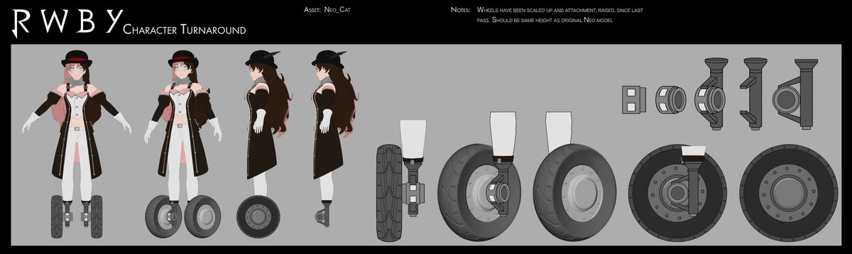 RWBY Out of Context (@rwbynocontext) on Twitter photo 