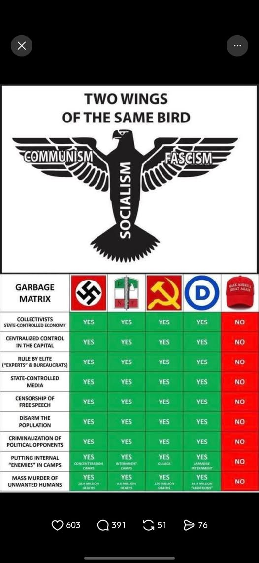 Sadie (@Sadie_NC) on X