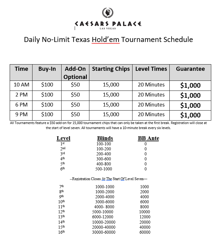 November 4th @ 8am Caesars Palace Poker Room opens back up in our original location - Spacious 16 Tables!! Bringing Value &amp; Family Style Service To Our Guests. $3HR Comps and Free parking for all locals - Check out our player friendly tournament structures!!
<a href="/WSOP/">WSOP - World Series of Poker</a> <a href="/Kevmath/">Kevin Mathers</a>