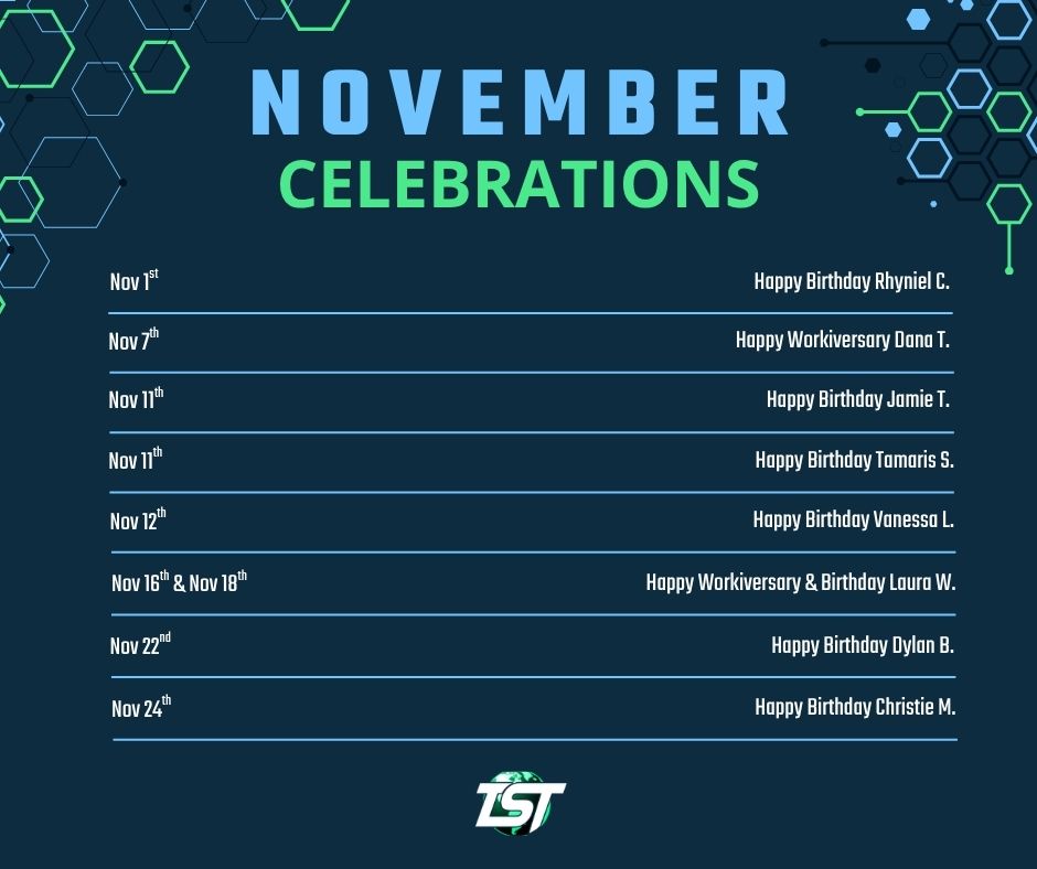 techservtoday's tweet image. November Team Highlights: Cheers to this month’s birthdays and work anniversaries! We’re thankful for every milestone and the people who make TST stronger every day. Join us in celebrating by leaving a comment!
#technologyservices #IT #ITsolutions #ITsupport