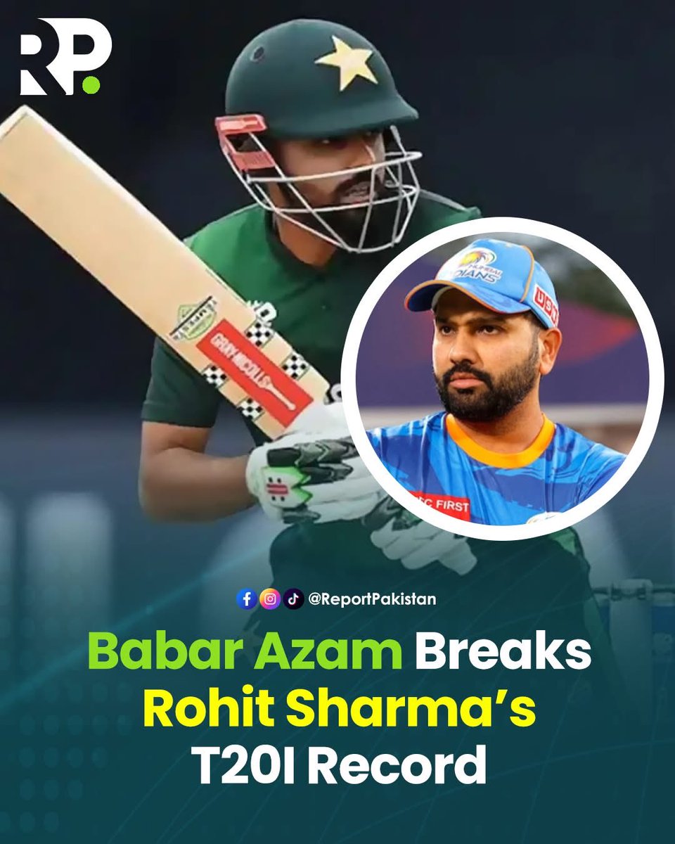 The_ReporterPK's tweet photo. Pakistan’s star batter Babar Azam has surpassed India’s Rohit Sharma to become the highest run-scorer in men’s T20 Internationals, according to reports by local media outlets. 

#ReportPakistan #BabarAzam #Cricket #T20I #PakistanCricket #SportsPakistan https://t.co/8Vwjsy86Ia