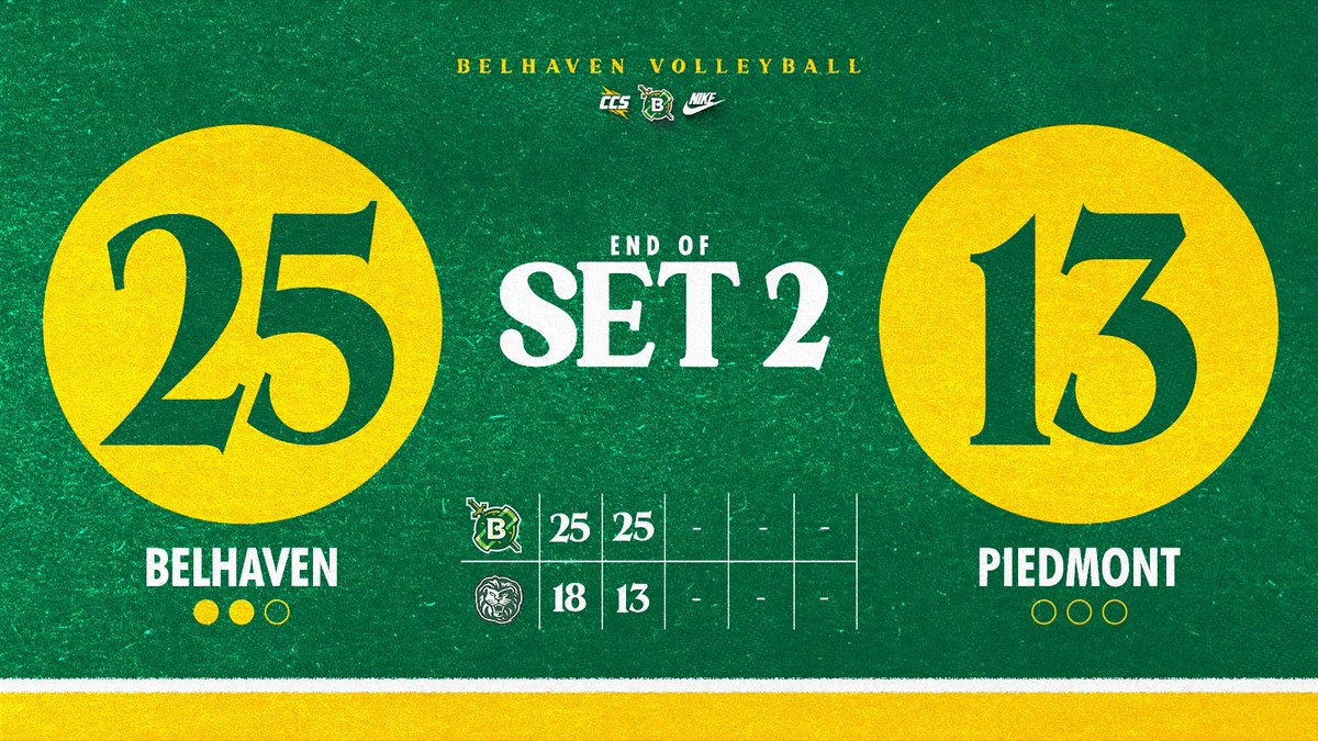 A dominant second set and we're out to a two set lead

#GoGreen