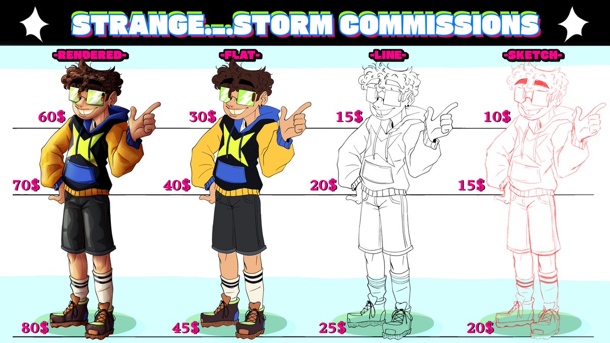Strange Storm tweet media