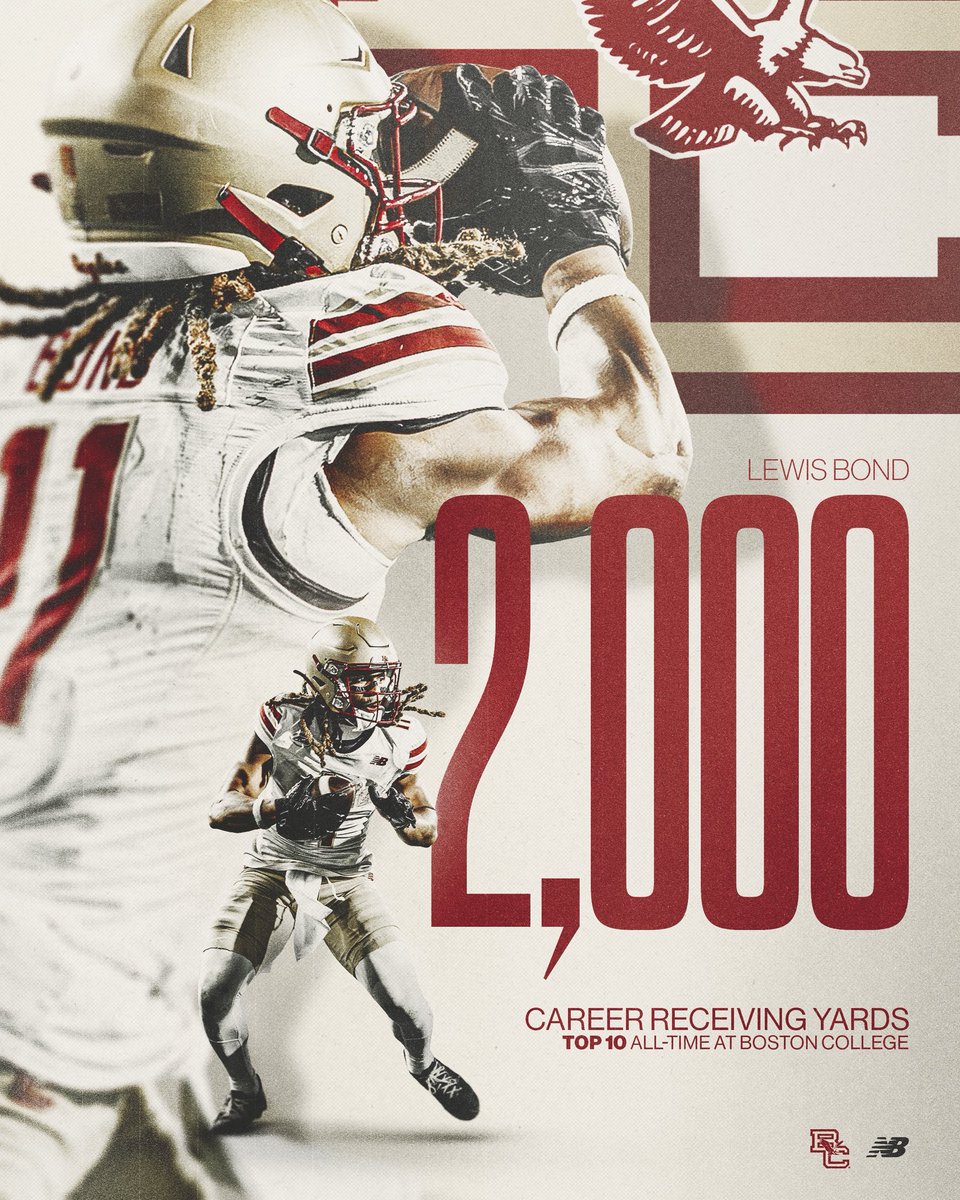 Boston College Football tweet media