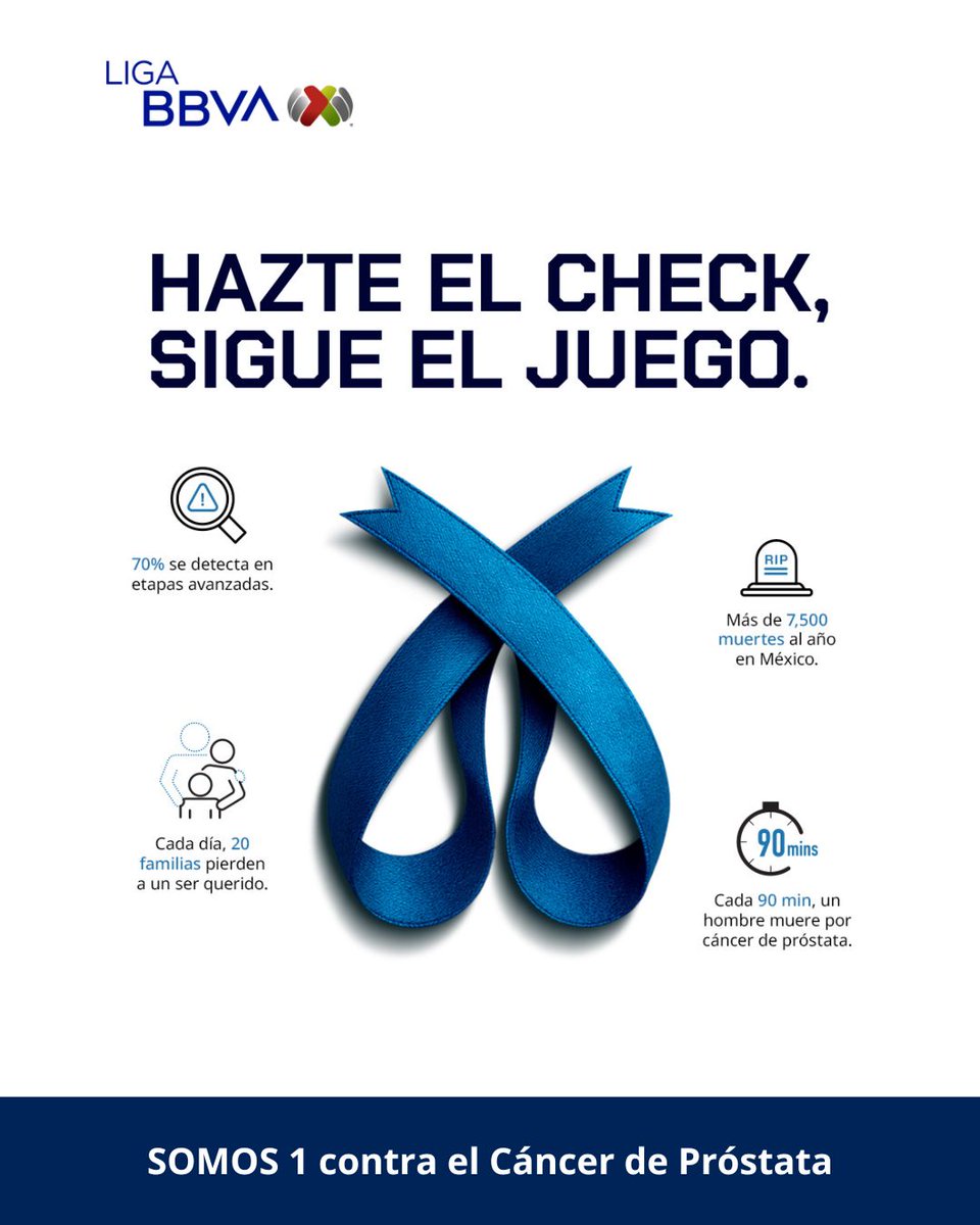 Liga BBVA MX tweet media