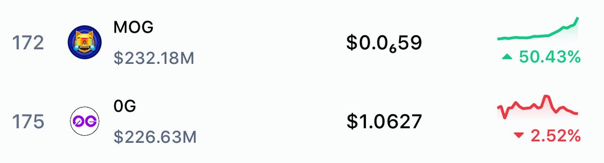 add the “M”, it’s cleaner 🫵😹