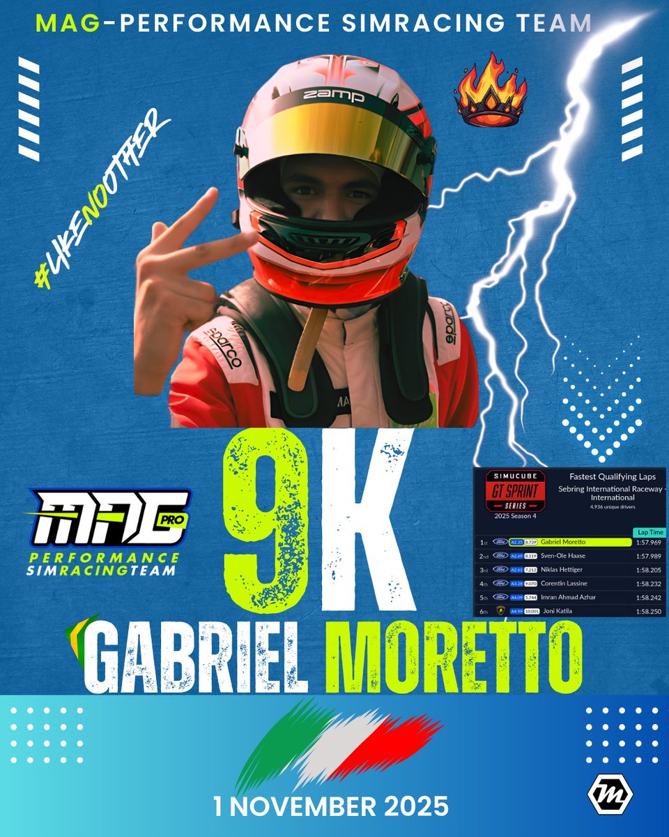 🔥 9K iRating + WORLD RECORD at Sebring! 🔥

From rookie to elite — Gabriel Moretto conquers the toughest class in sim racing, GT3, with a record-breaking lap and joins the 9K club. 💪

The future is bright, Gabri! 🇮🇹

#MAGPerformance  #GT3 #WorldRecord #9KClub #LikeNoOther