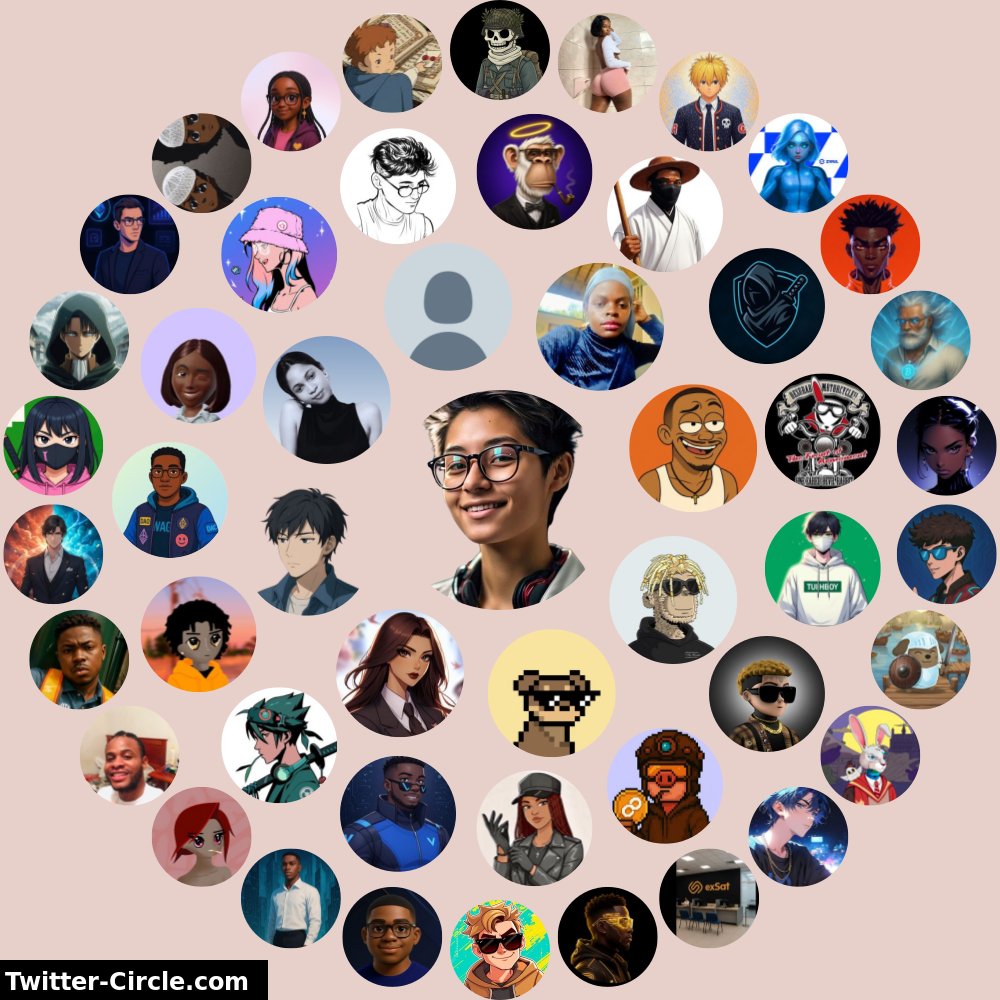 My Twitter Interaction Circle

➡️ infintytweet.me/interaction-ci…