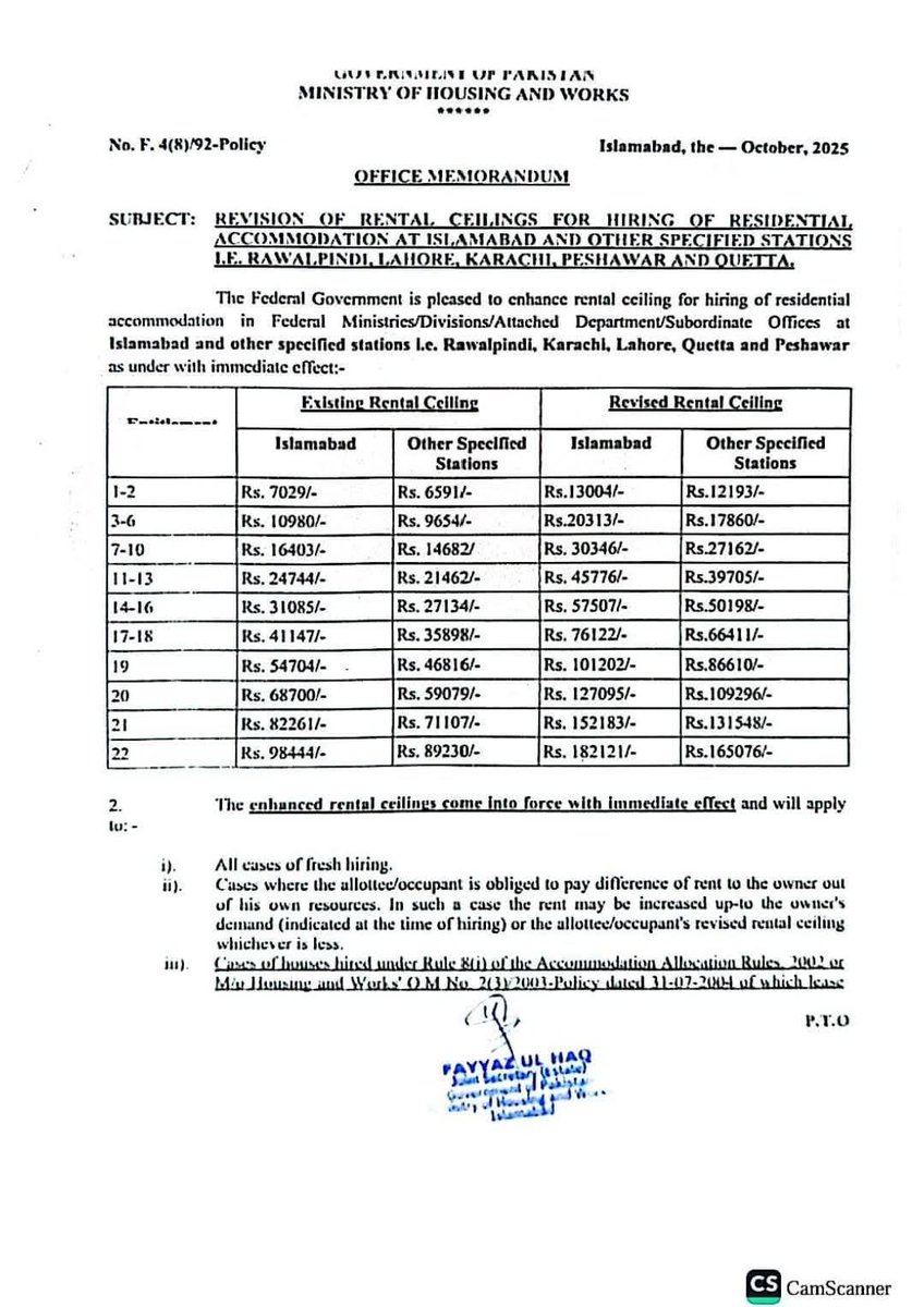 نہیں 10، 12 پاکستان۔۔۔۔ 
جتنا ہاؤس ہائرنگ اتنی عام محکمے کے ملازم کی تنخواہ بھی نہیں۔۔۔۔ 
لعنتی نظام۔۔۔۔ مراعات یافتہ کو مزید مراعات
پنجاب کے حکمرانوں کے لیے باعث شرم۔۔۔۔