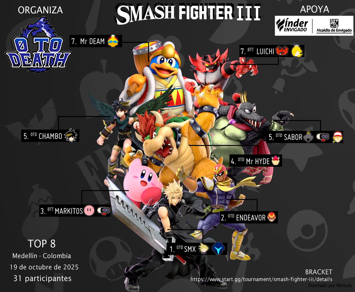 0toDeath tweet media