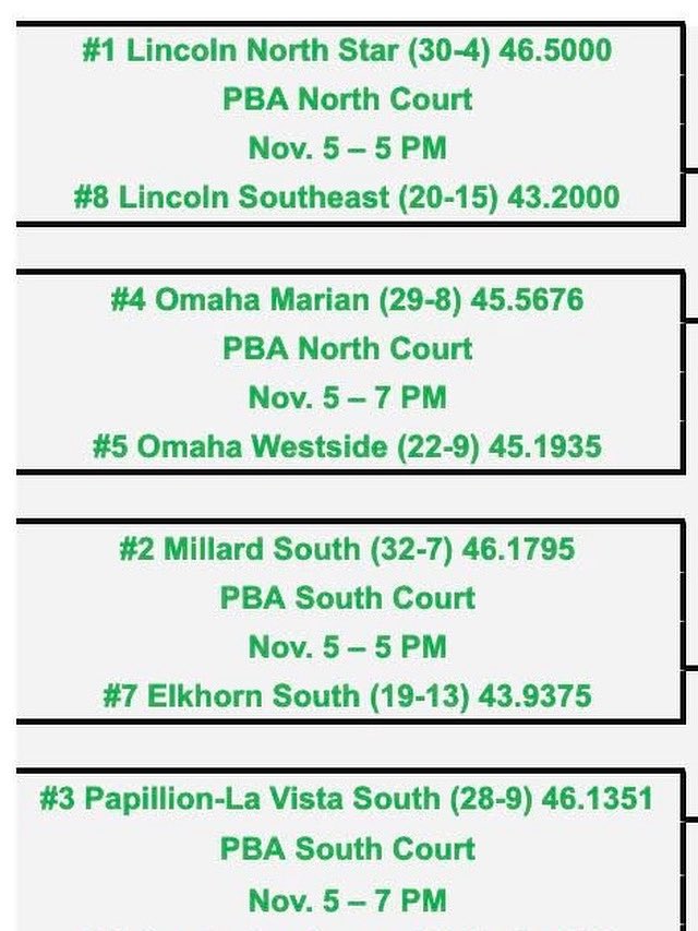 eshsvb's tweet image. It’s official — Elkhorn South takes on Millard South in the first round of STATE this Wednesday at 5 PM on the south court! Let’s pack the stands, bring the energy, and make some noise. The girls have worked hard all season — show up and be LOUD!
Roll Storm! 💙💛🏐