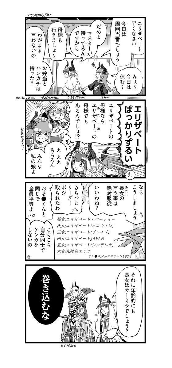 otonami_SW's tweet image. エリザベート一家の漫画です

#FGO