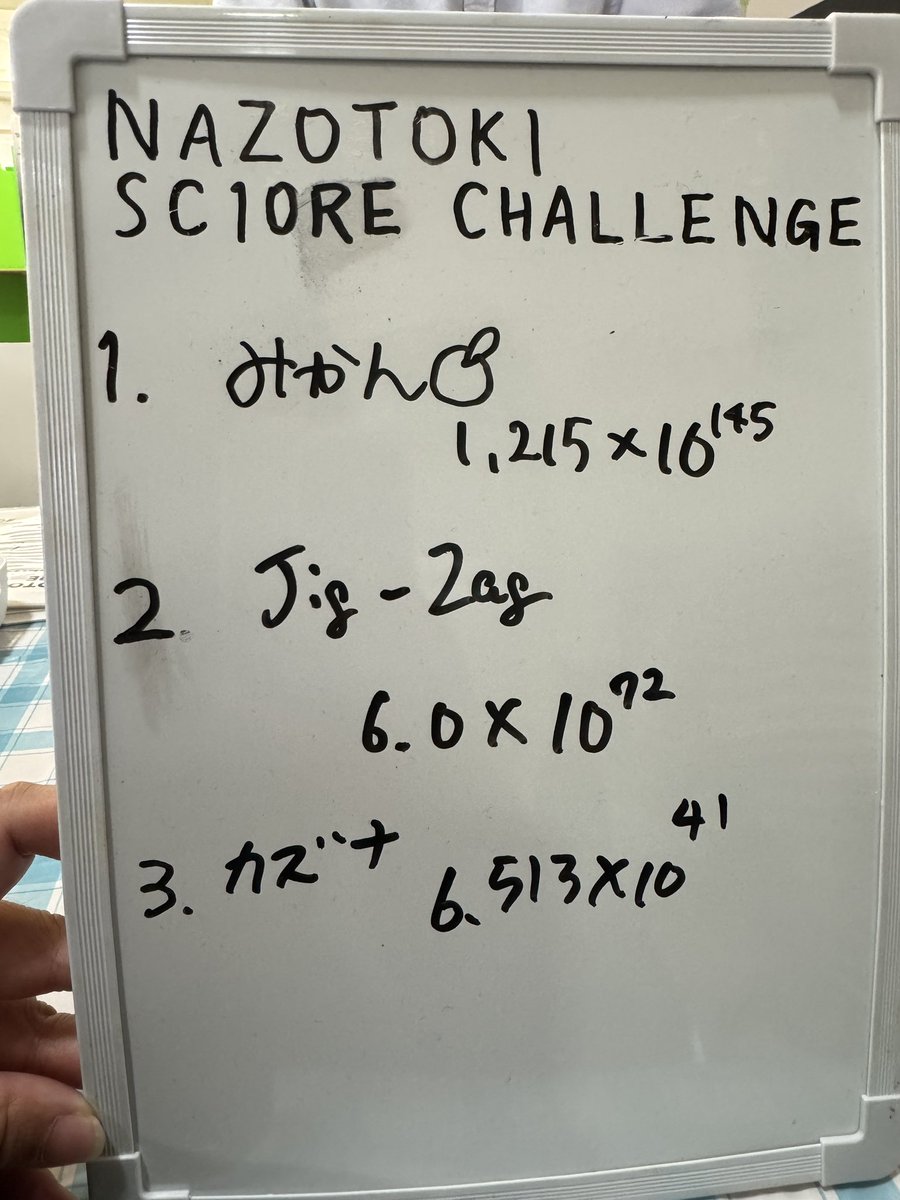 みかん＠お仕事するよ٩( ᐛ )و (@syimikan) / Posts / X