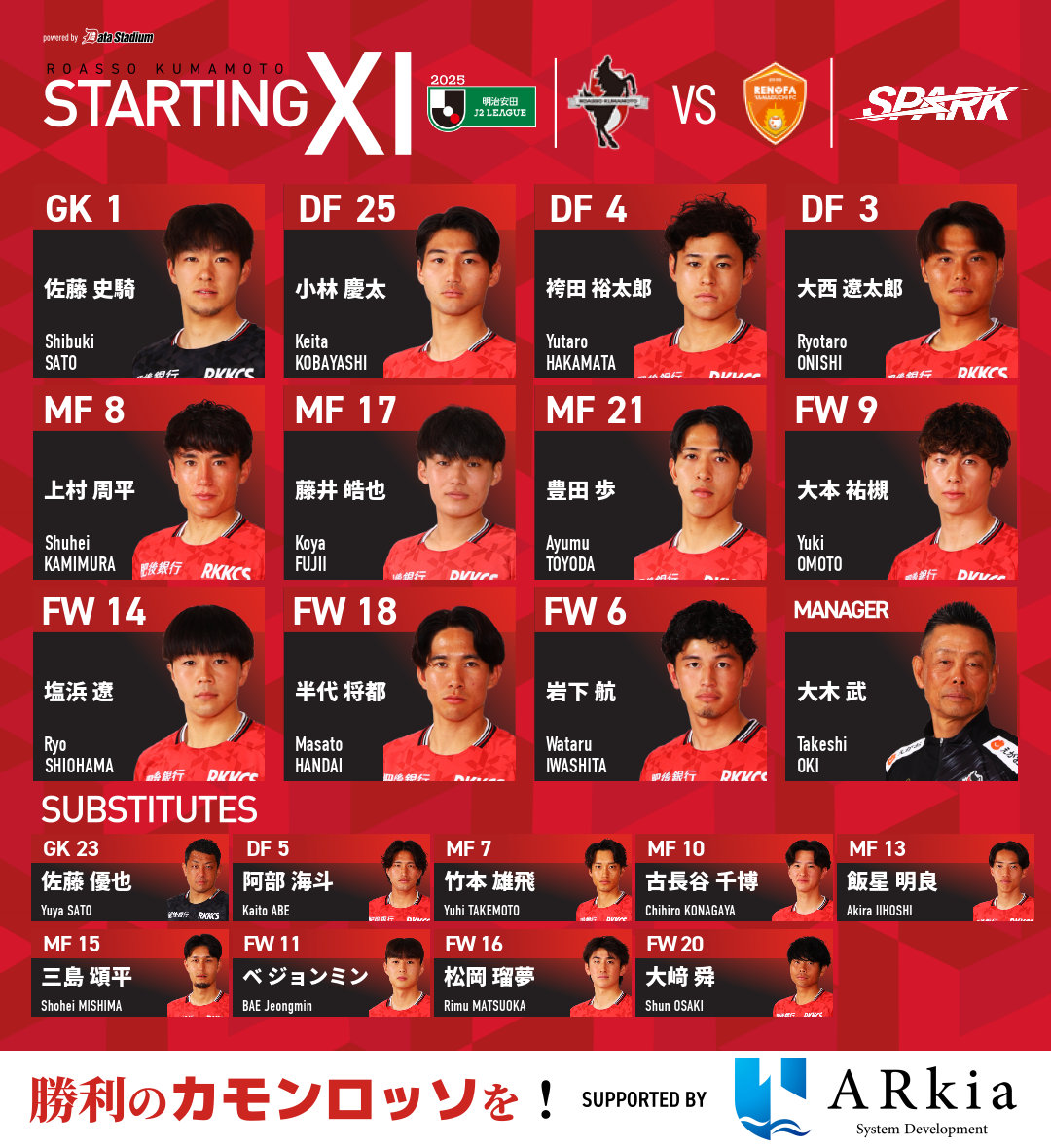 puma ロアッソ熊本 2006年 Jリーグ加盟前 ホーム 日本製☆レア稀少良好