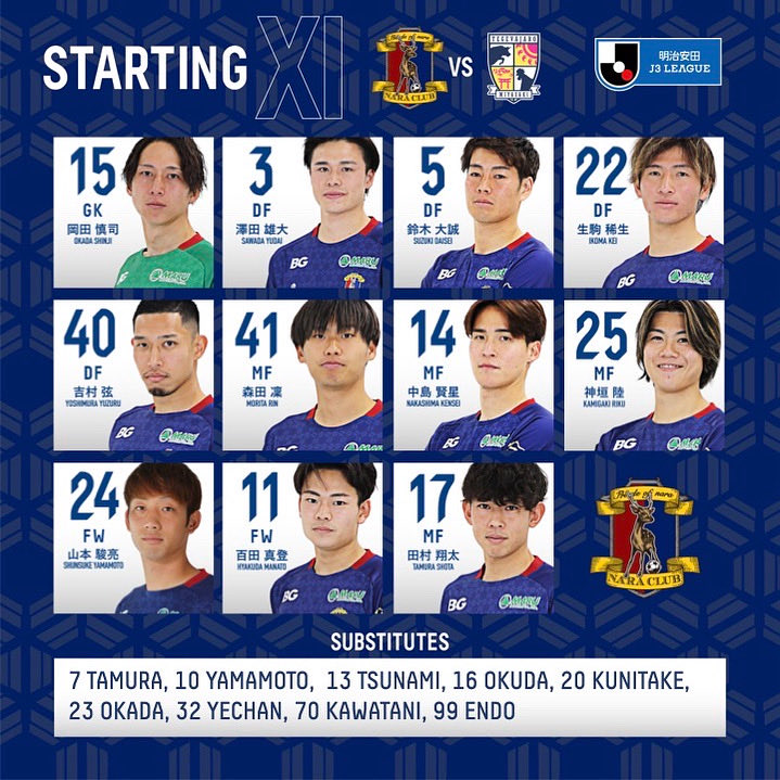 奈良クラブ on X