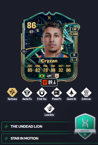 FC Wizard 🧬 Evolutions tweet media