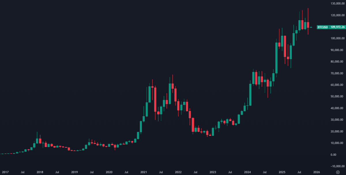 Satoshi Stacker tweet media