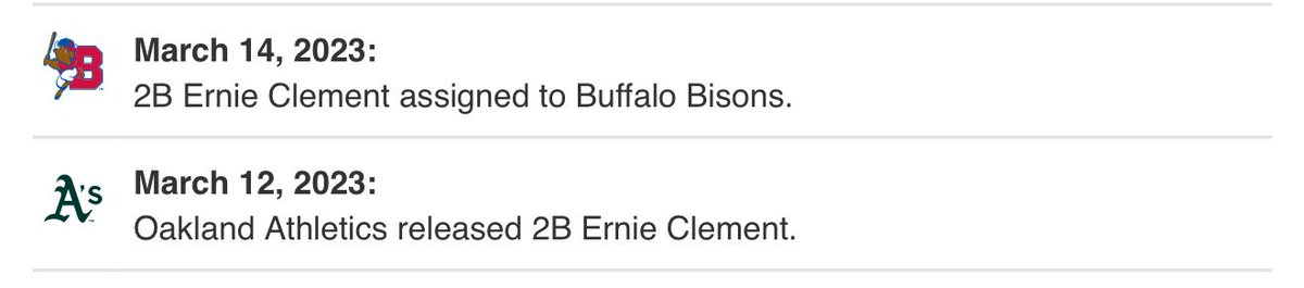 Two years ago, the A’s released Ernie Clement. Toronto picked him up, sent him to Triple-A, and kept believing.

Today, Clement owns the record for most hits in a single postseason.