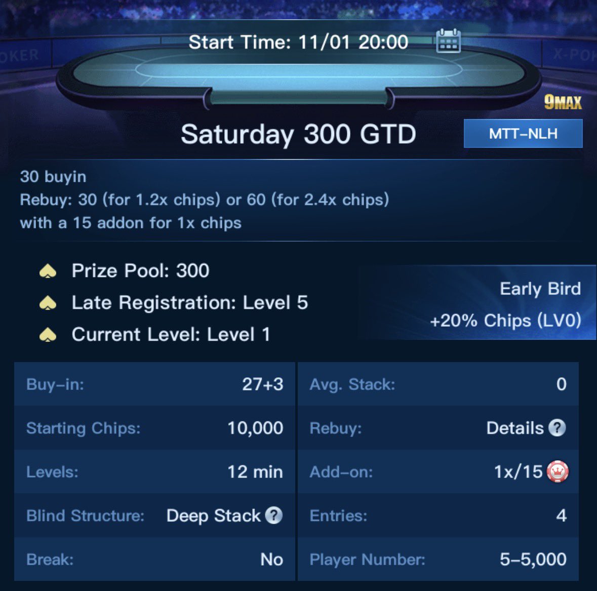 shortstackPC's tweet image. Saturday 300 guarantee starts at 8pm central with a 60 min late reg. Register early for 20% more starting chips! Good luck!