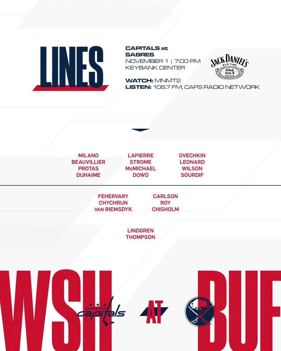 Washington Capitals tweet media