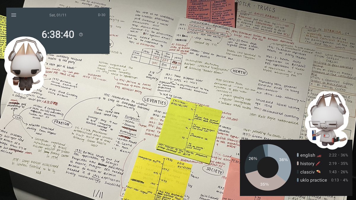 productive start to the month ☻