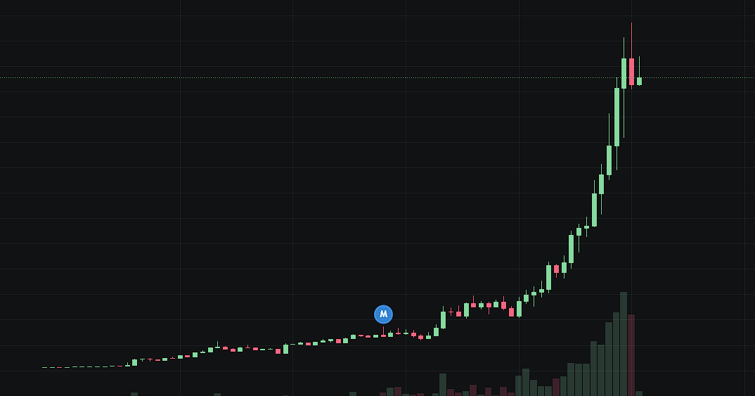 $HERMETO

819T1na5X5PwCT2WP6ahrjoAhZuiQXKZTs4zuquQpump

It's about to collapse. Sell!