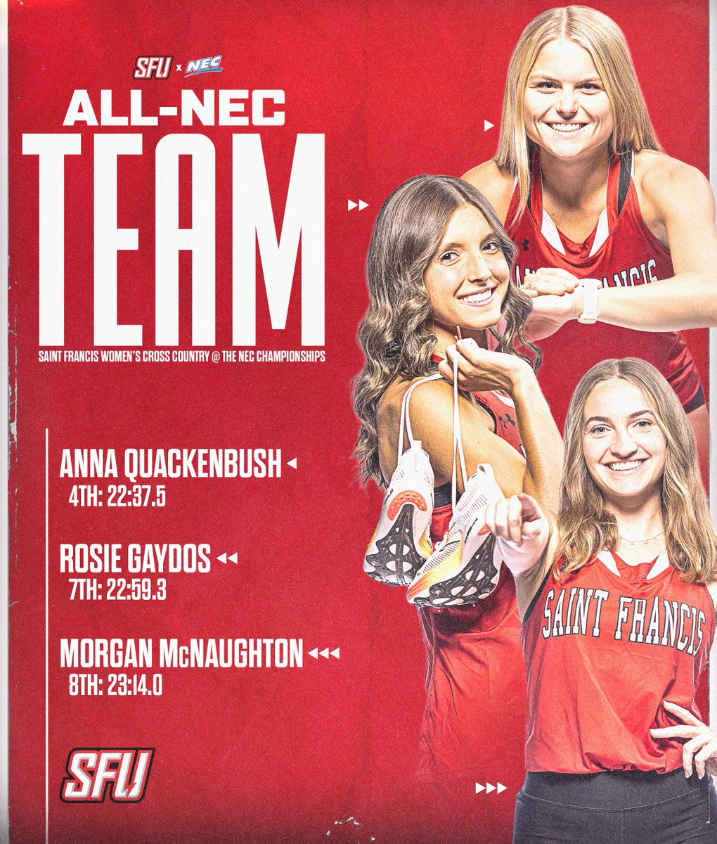 RedFlashXCTF's tweet image. The honorees 🔥