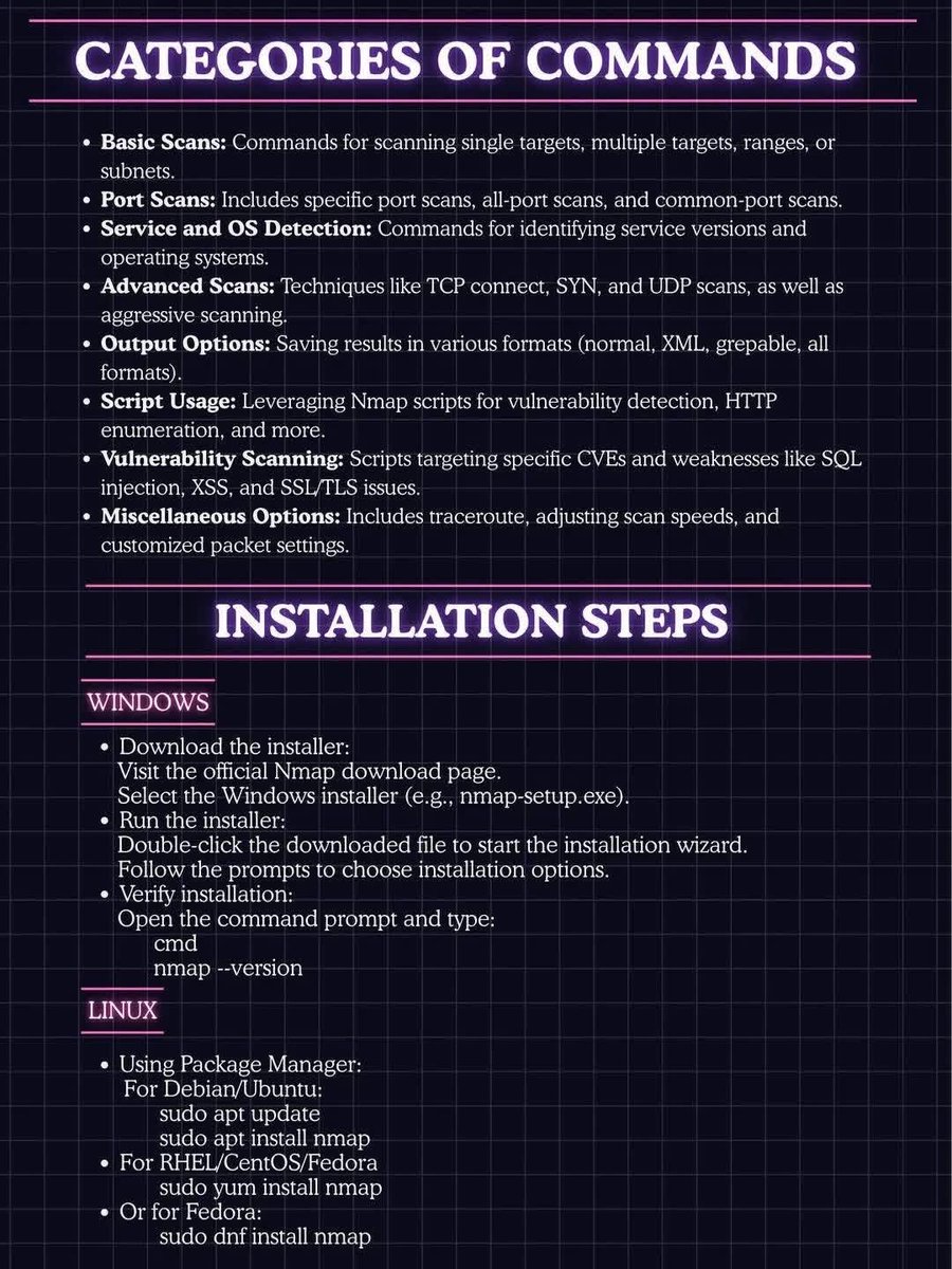 _0b1d1's tweet image. 🔥 The definitive NMAP guide is here everything hackers, pentesters, and defensive teams need to know. 🔥