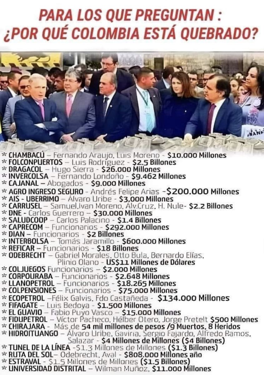 dica0r76's tweet photo. @mluciaramirez @AlvaroUribeVel @AndresPastrana_ @CesarGaviria_T Amor a saquear el erario 🐀🐀🐀👇🏾 https://t.co/k5TtA4FiQZ