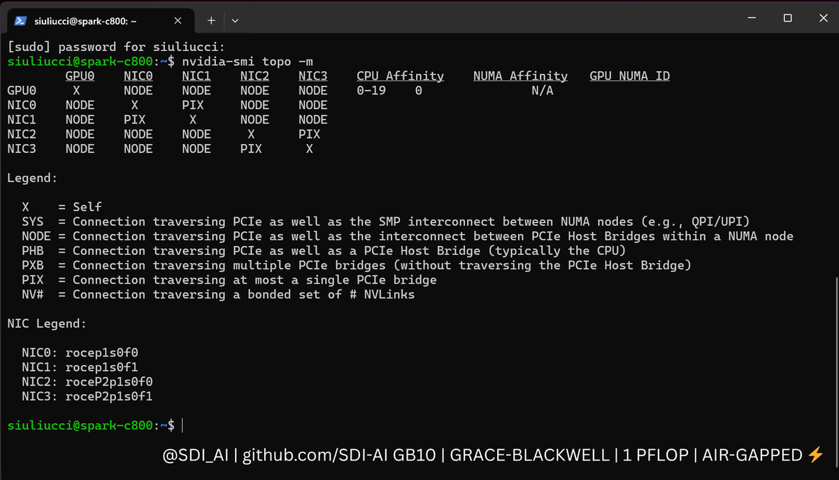 SDI_AI's tweet image. DGX Spark topology: GPU0 fused to RoCE fabric.   NODE/PIX links = 900 GB/s effective.   No NV#? That&apos;s Grace-Blackwell — NVLink *in the die*.   70B RAG sharding? Already happening.   Air-gapped. No cloud. No mercy.   classified-rag = T-24 hrs.   github.com/SDI-AI…