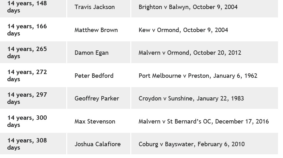 Paul Amy tweet media