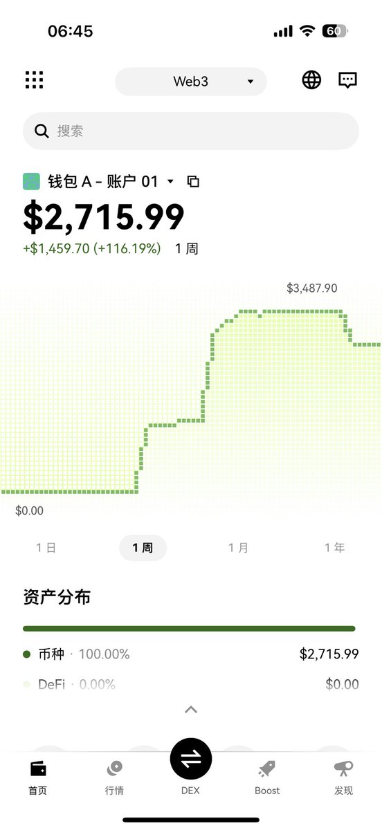 haoyun丨1000×GEM tweet media